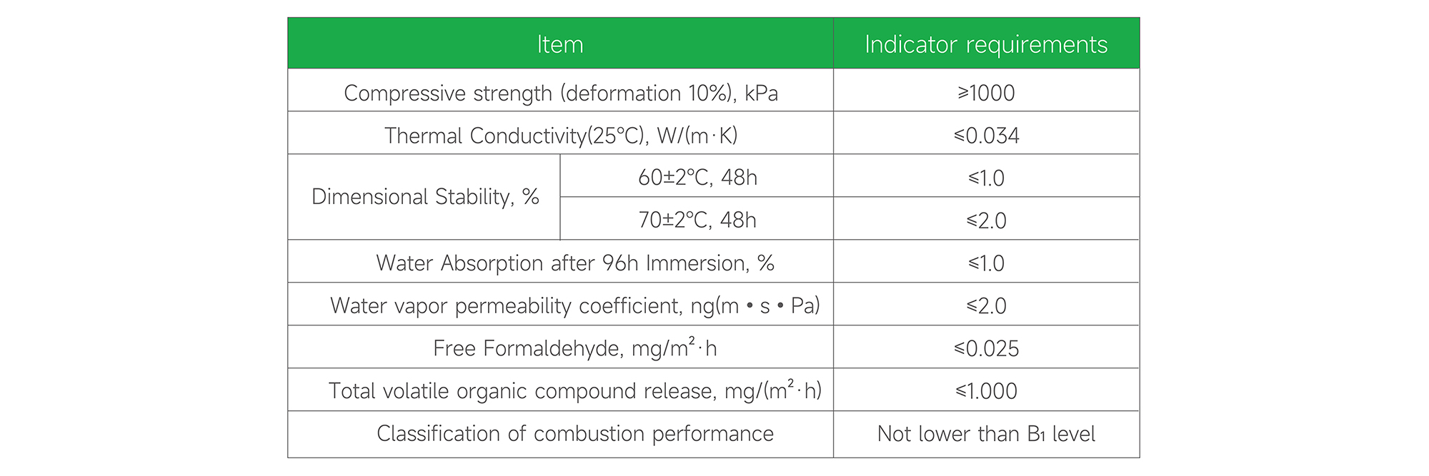 Parameters.jpg