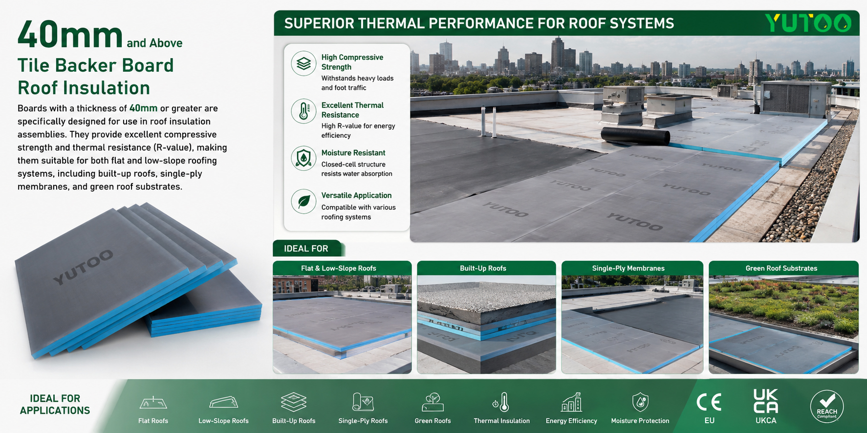 40mm tile backer board.jpg